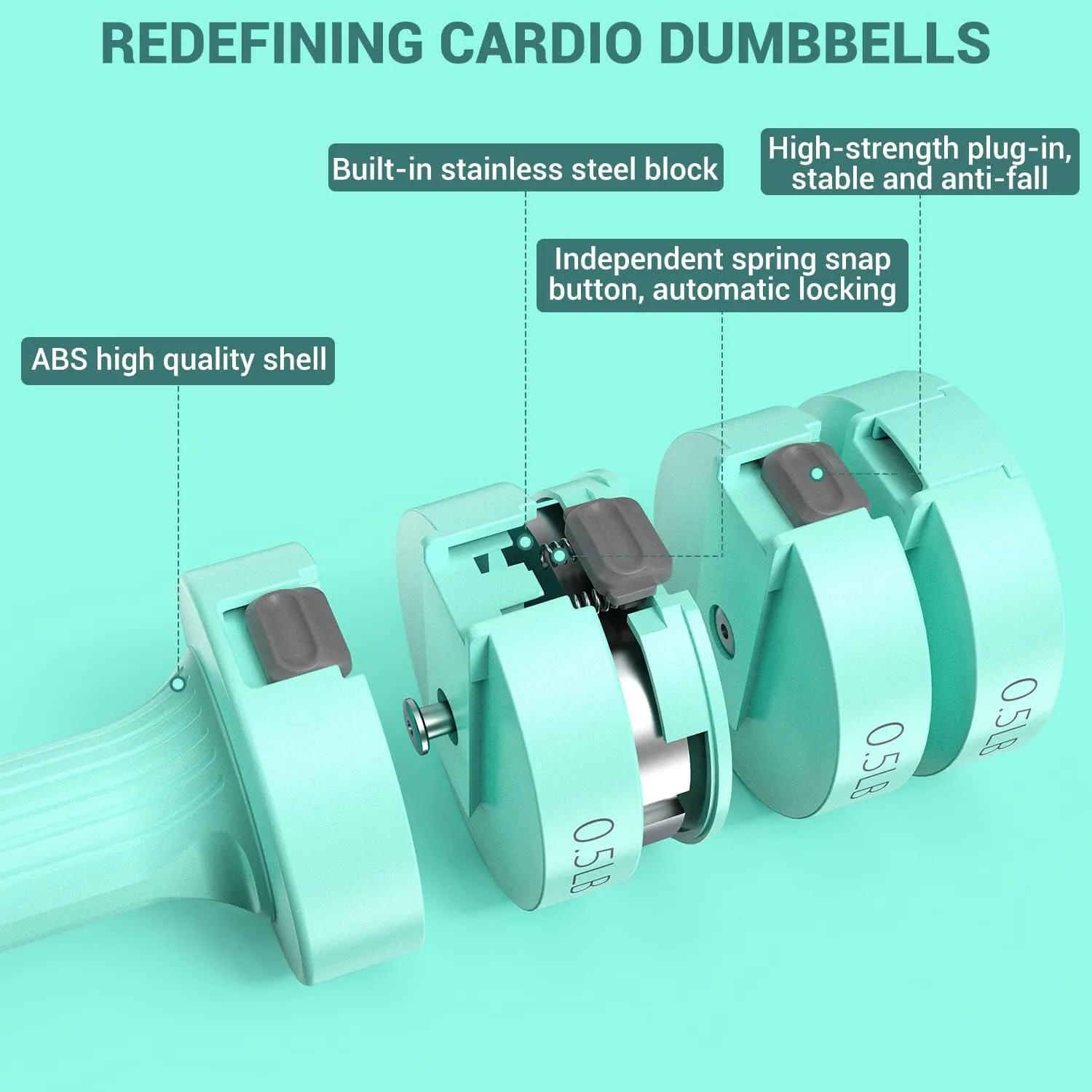 Adjustable Dumbbells Hand Weights Set: Sportneer 5 lb Dumbbell Set of 2 Each 2lb 3lb 4lb 5lb Free Weights Fast Adjust Weight 4 In 1 Weights Dumbbells Set for Women Men Home Gym Exercise Training