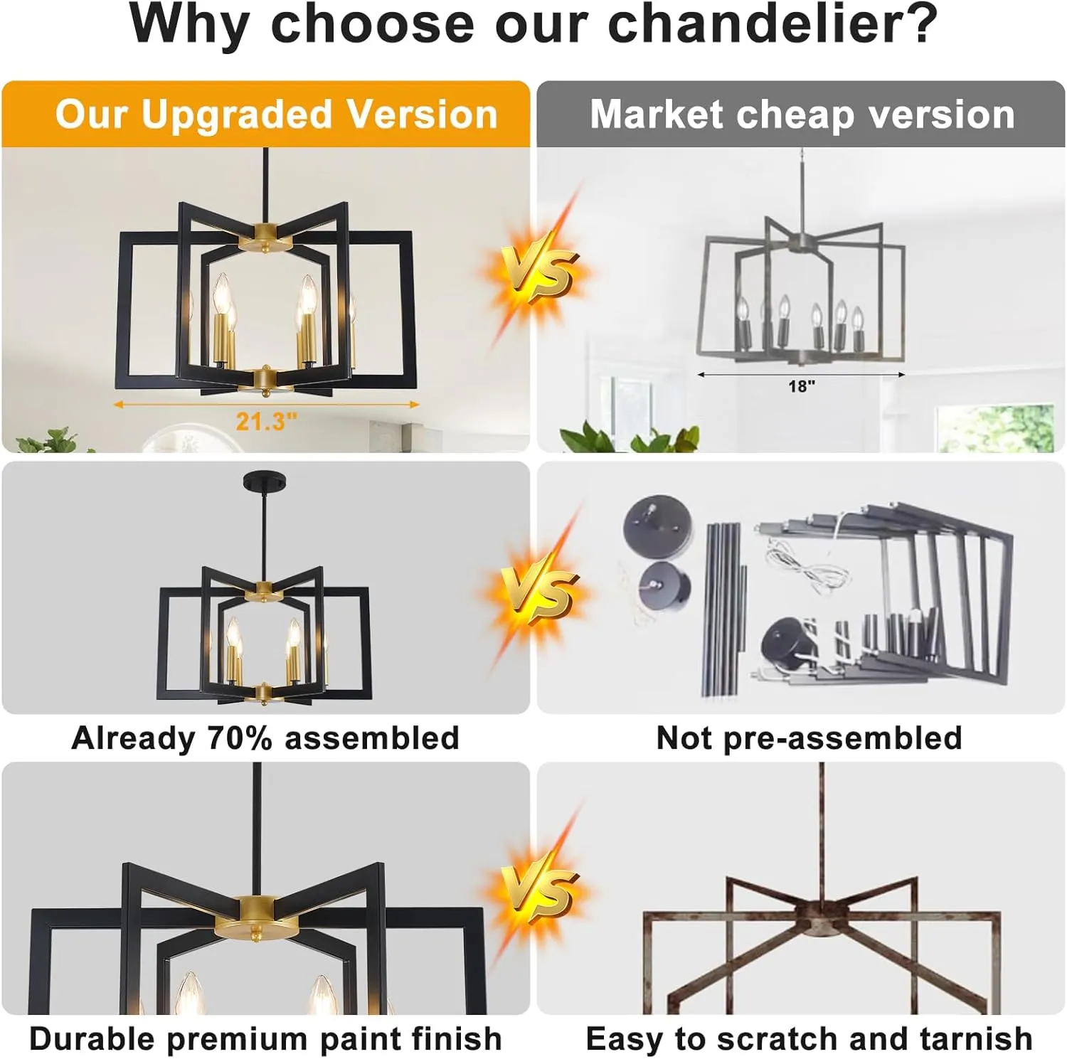 Black and Gold Chandelier, 6-Light Geometric Dining Room Fixture, Modern Industrial Foyer Lighting Fixtures, Rustic Farmhouse Hanging Pendant Lights for Living Room, Bedroom, Entryway, Kitchen Island