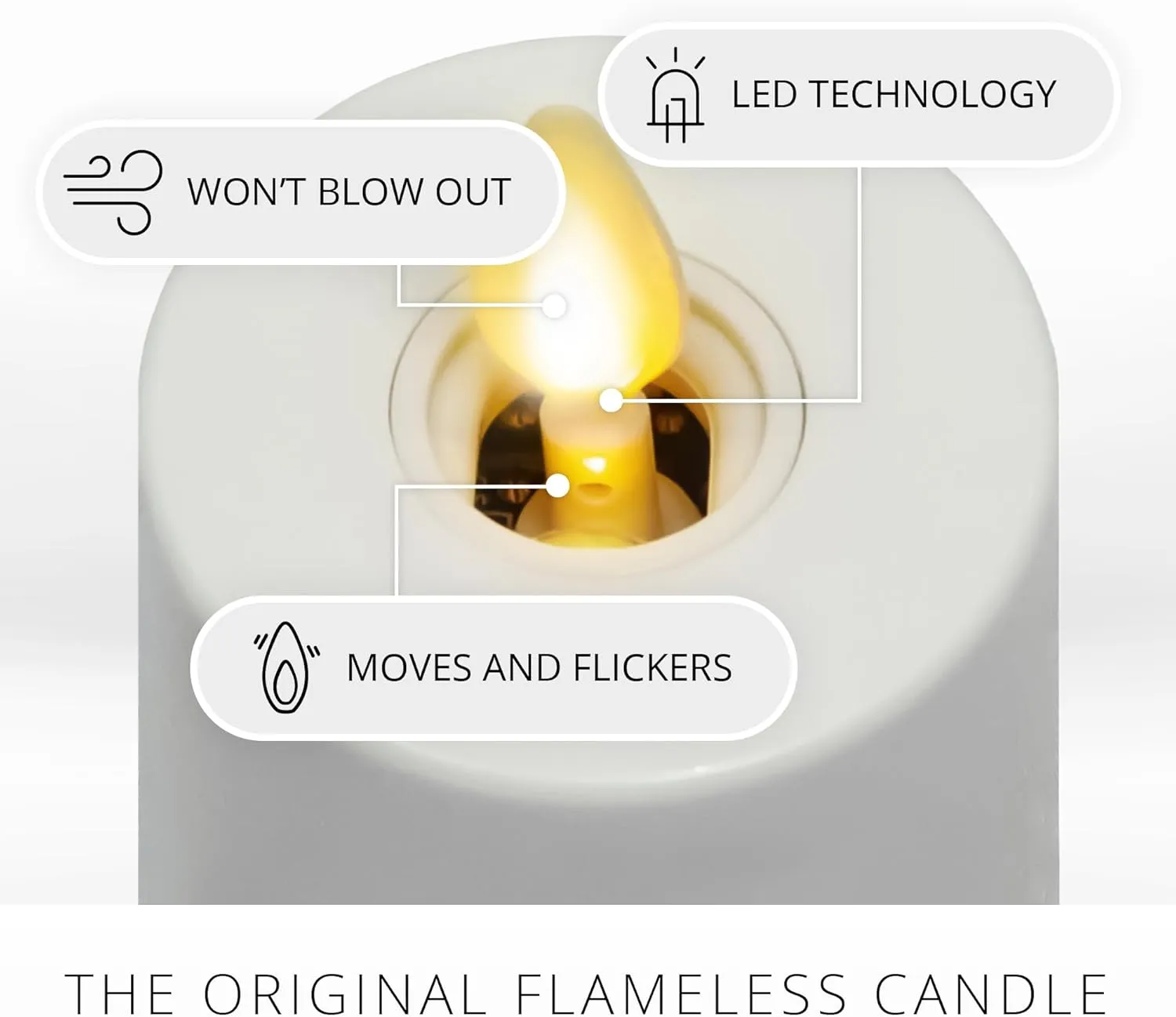 Luminara Moving Flame LED Flameless Tealight (1.4" x 2") Remote Ready Battery Operated Plastic LED Flameless Tea Light - Smooth Matte - Pearl Ivory (2-Pack White)