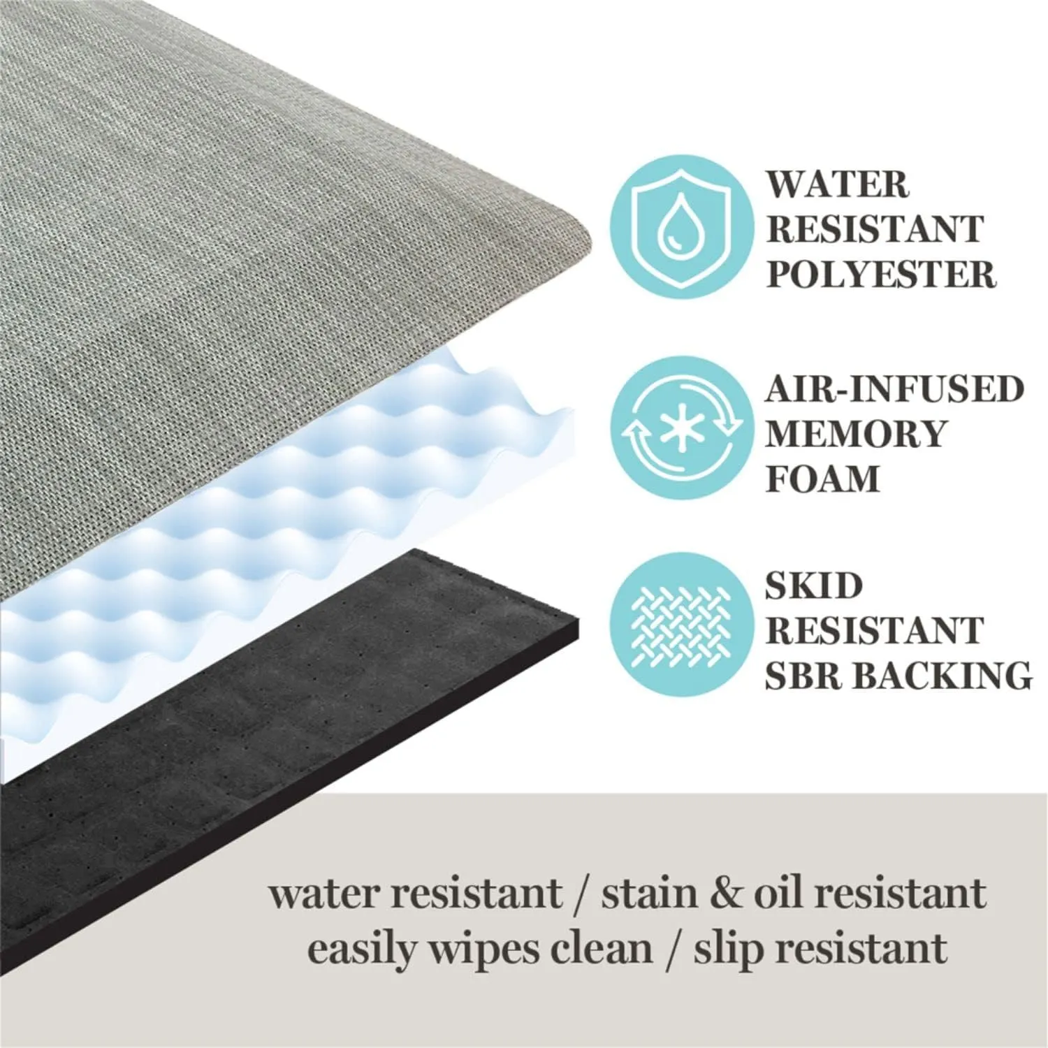Martha Stewart Mira Modern Heathered Anti-Fatigue Air-Infused Kitchen Mat, Blue, 19.6"x39"