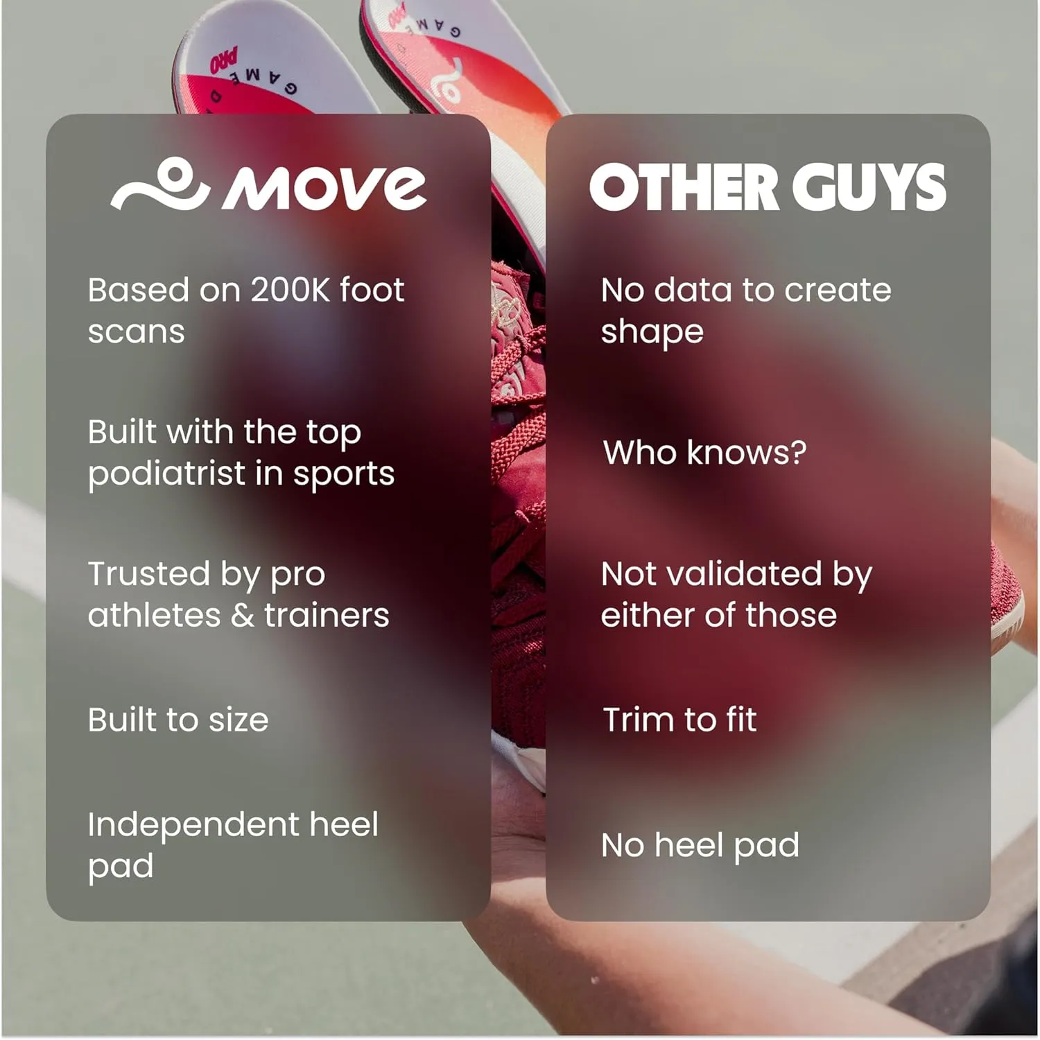 MOVE Game Day Pro- Ultimate Performance Sports Insoles for Basketball, Volleyball, Football, Tennis, Athletics, Baseball, Running, and Active Lifestyle. Extra Shock Absorption (M 13-13.5/WM 14.5-15)