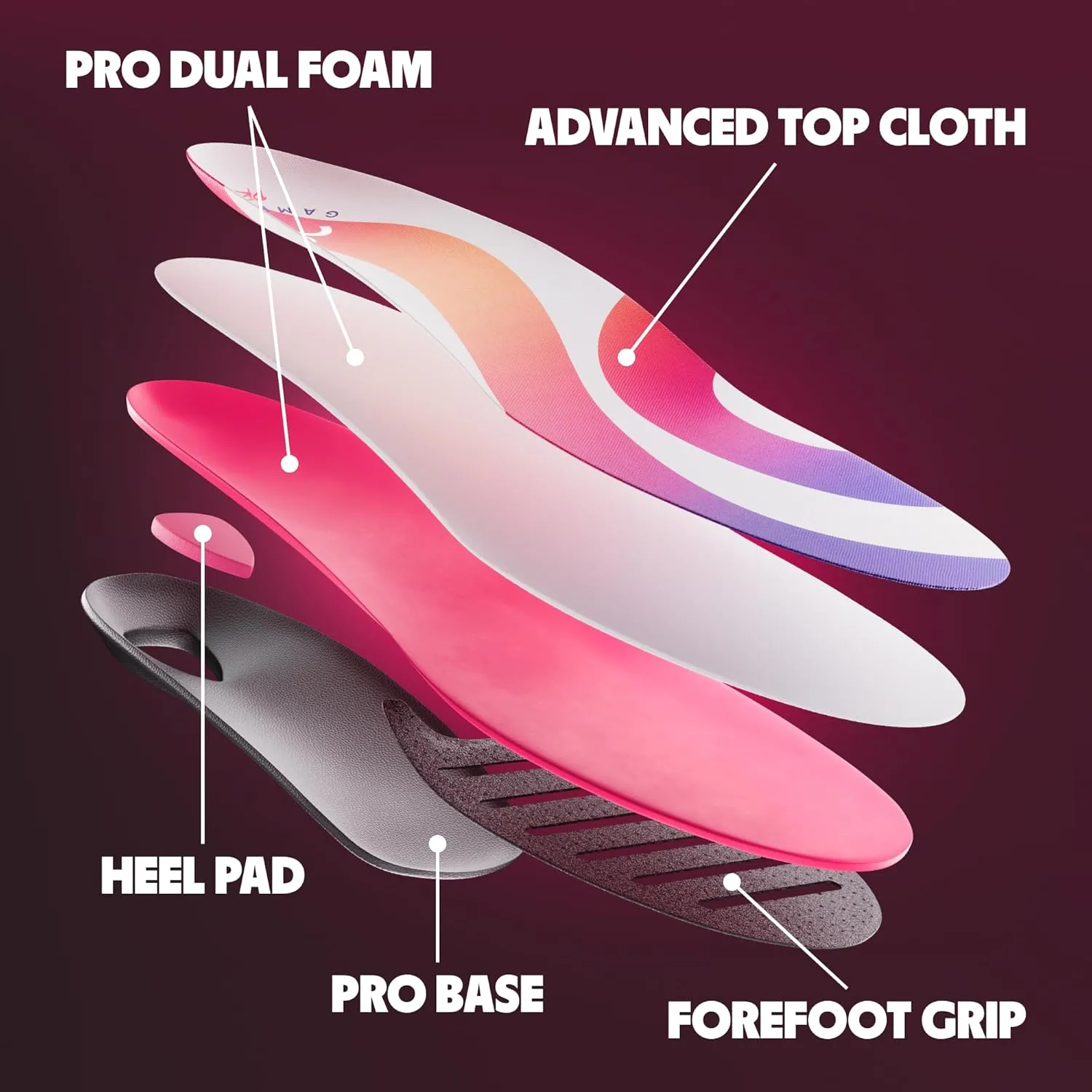 MOVE Game Day Pro- Ultimate Performance Sports Insoles for Basketball, Volleyball, Football, Tennis, Athletics, Baseball, Running, and Active Lifestyle. Extra Shock Absorption (M 6-6.5 / WM 7.5-8)