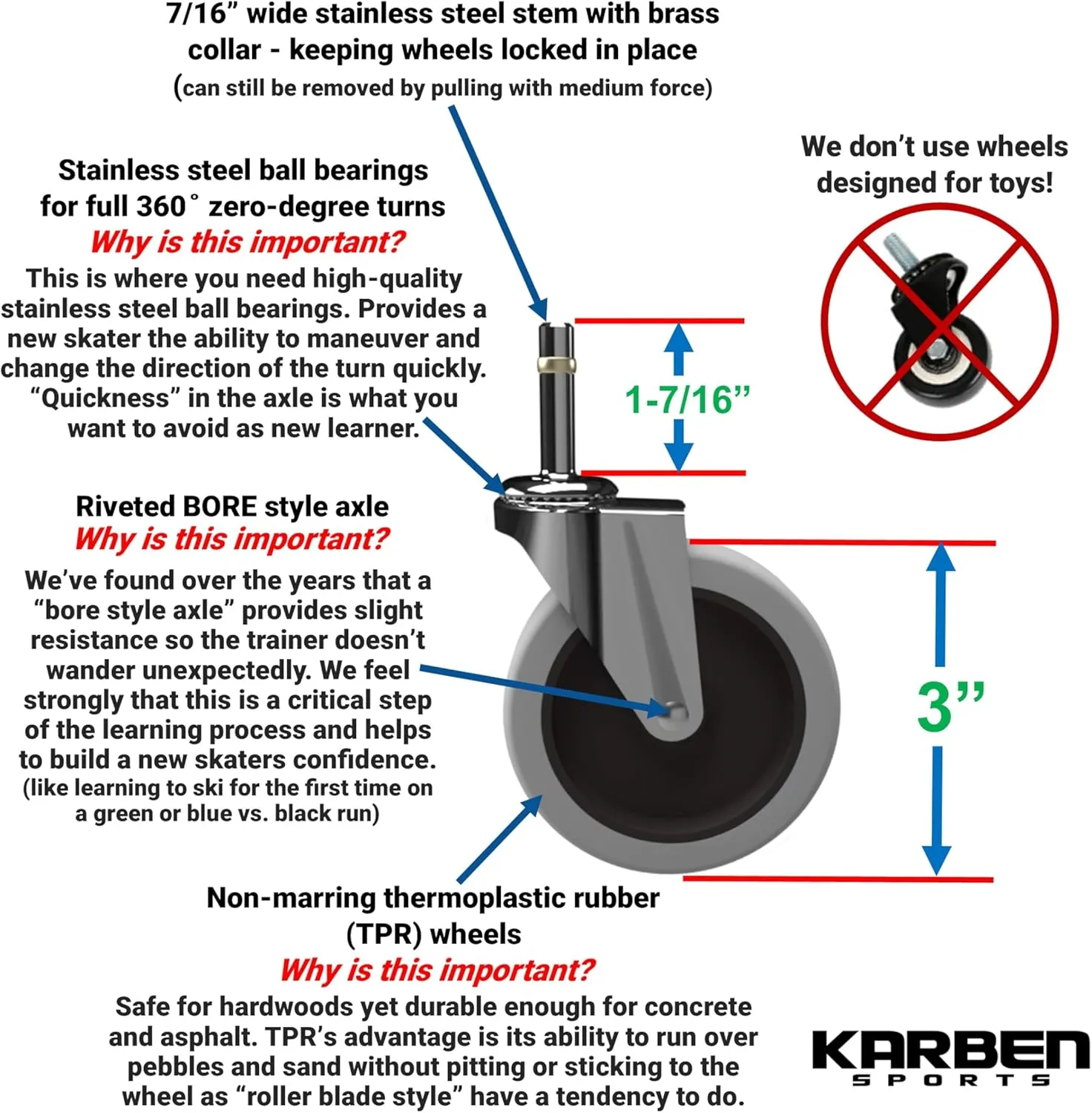 SkateRanger Legend Adjustable Height SkaterAid, Roller Skate Trainer for Children, Skating Aid Walker with Wheels