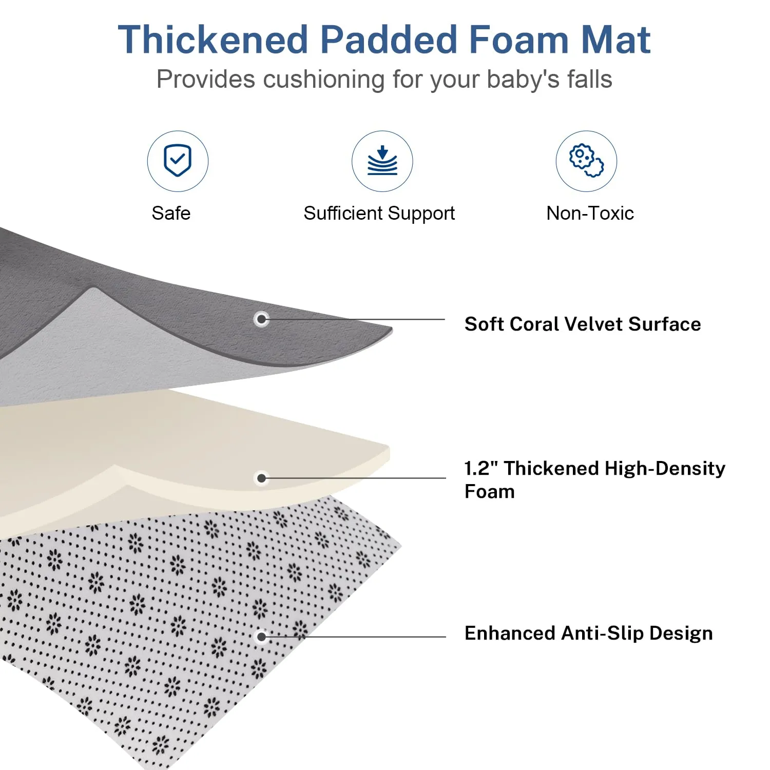 Thick Baby Play Mat for Floor,50 x 50 Playpen Mat,Tummy Time Foam Mat,Ultra Soft Support & Plush Feel,Easy Care with Non-Slip Cushioned for Infant,Kids and Toddler Crawling, Dark Grey